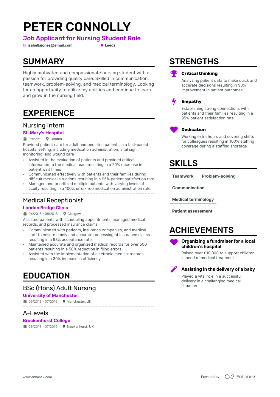 3 Nursing Student CV Examples For 2023 3-nursing-student-cv-examples-for-2023
