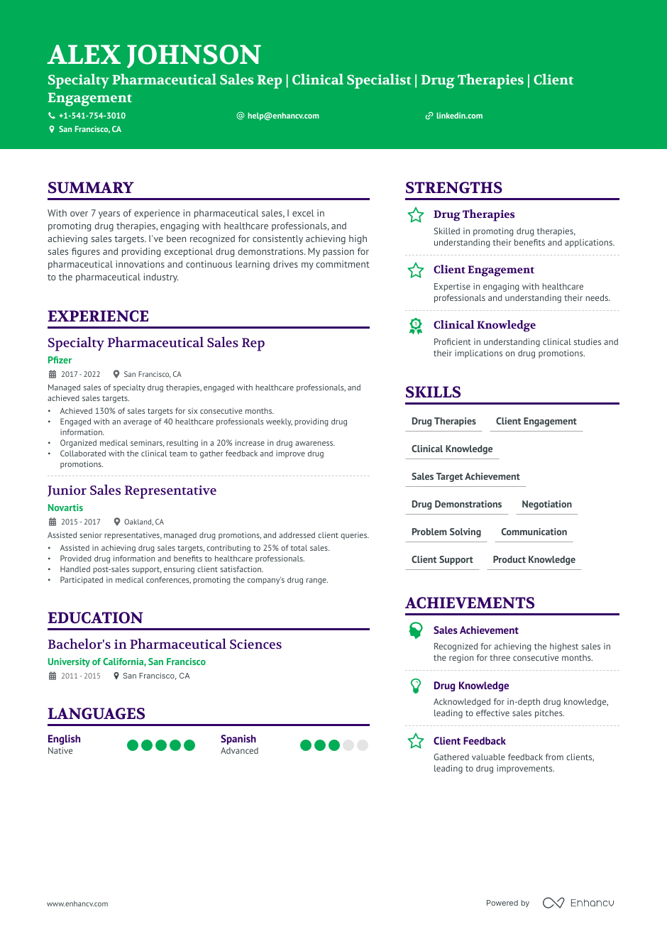 Pharmaceutical Sales Rep Resume Examples & Guide for 2023 (Layout, Skills,  Keywords & Job Description)