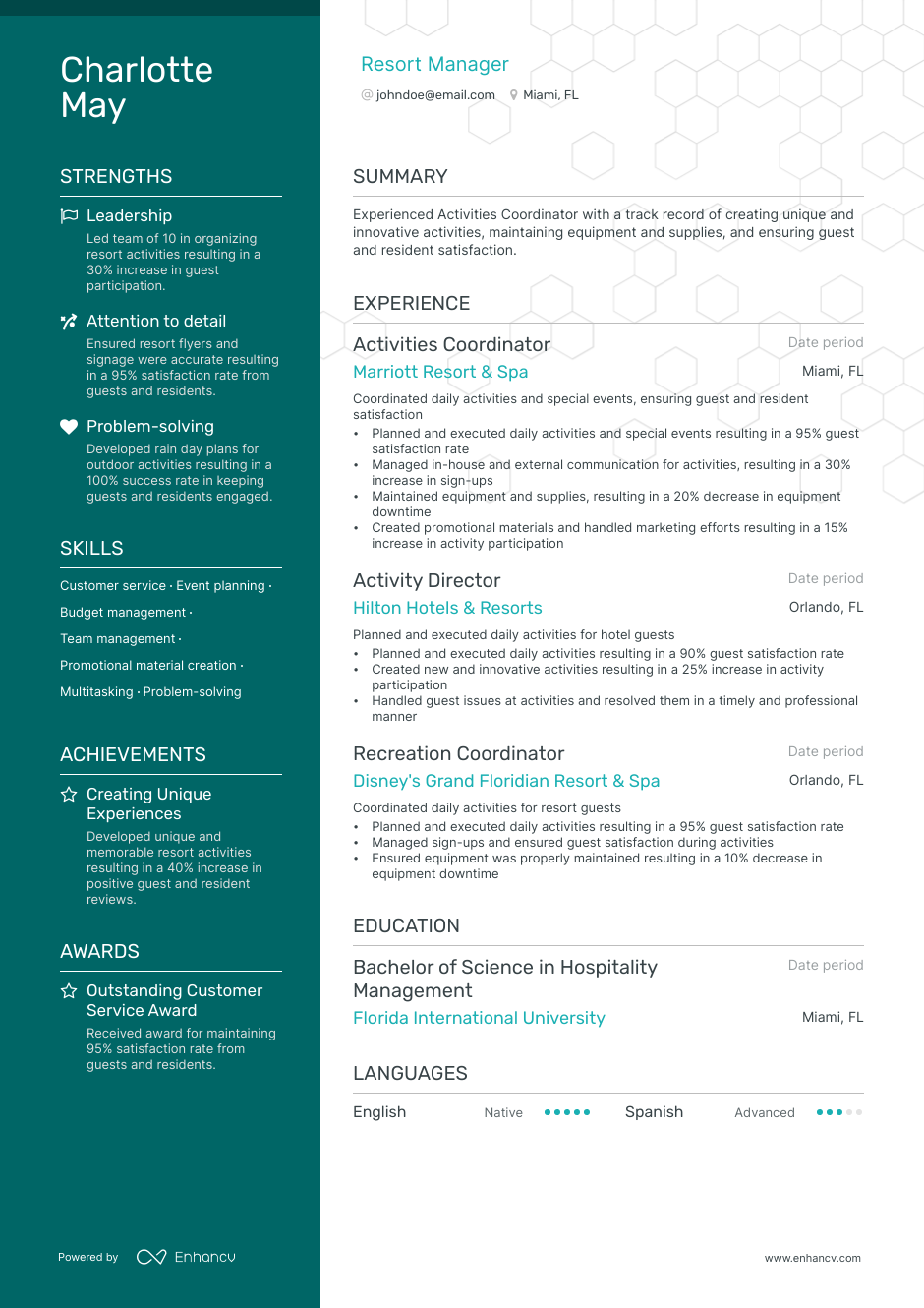 Resort Manager resume example