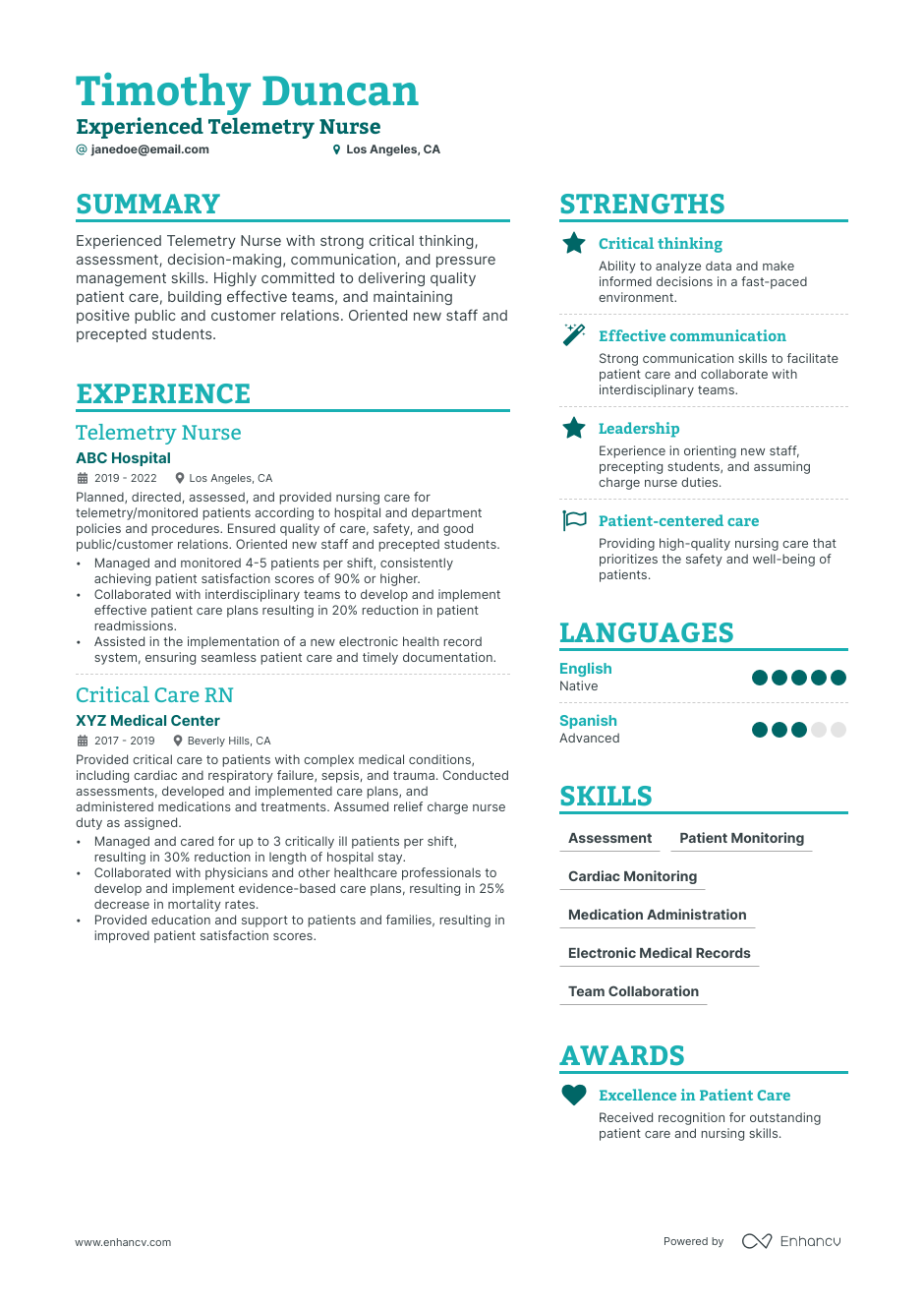 Telemetry Nurse resume example