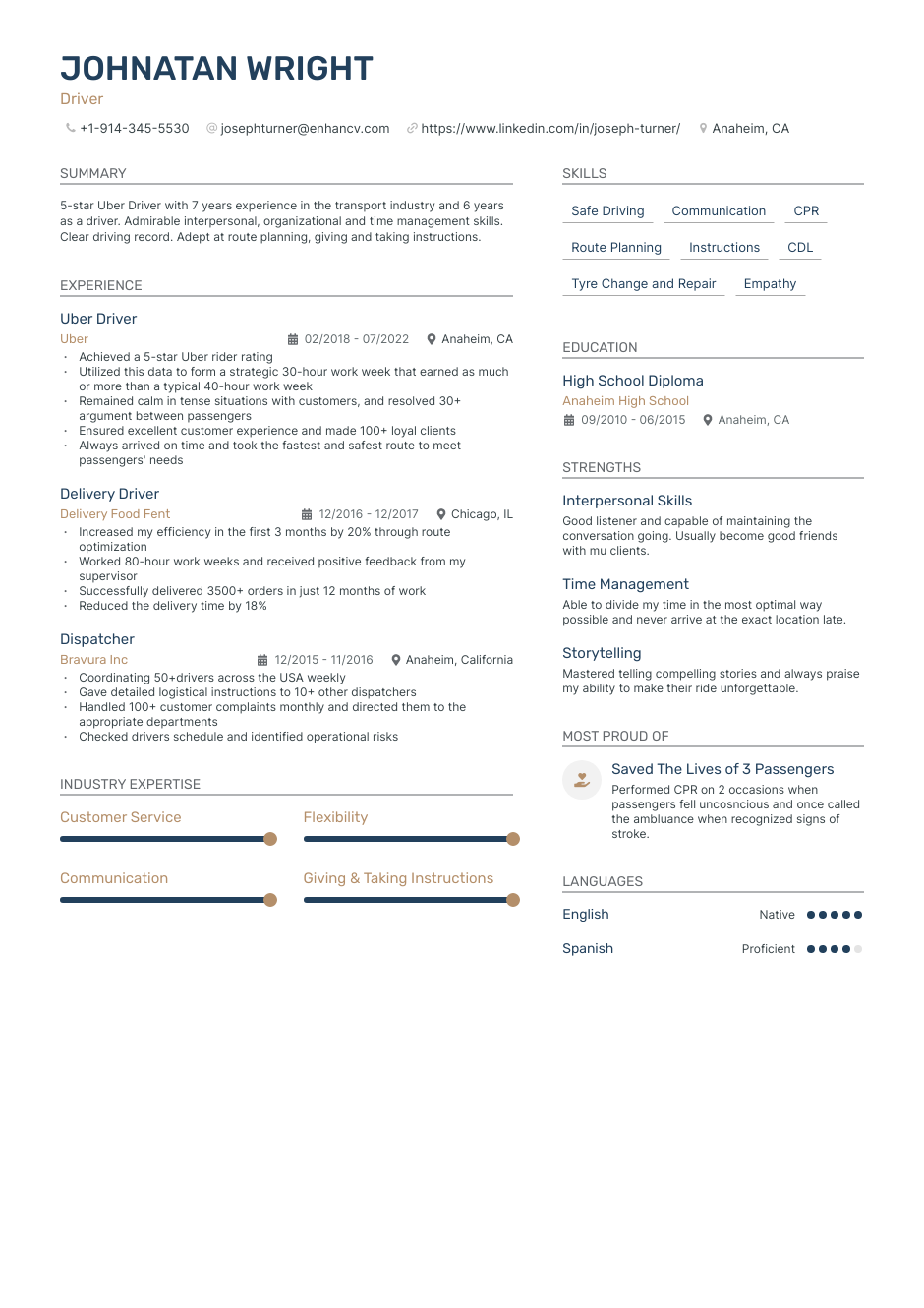 5 Uber Driver Resume Examples & Guide for 2023