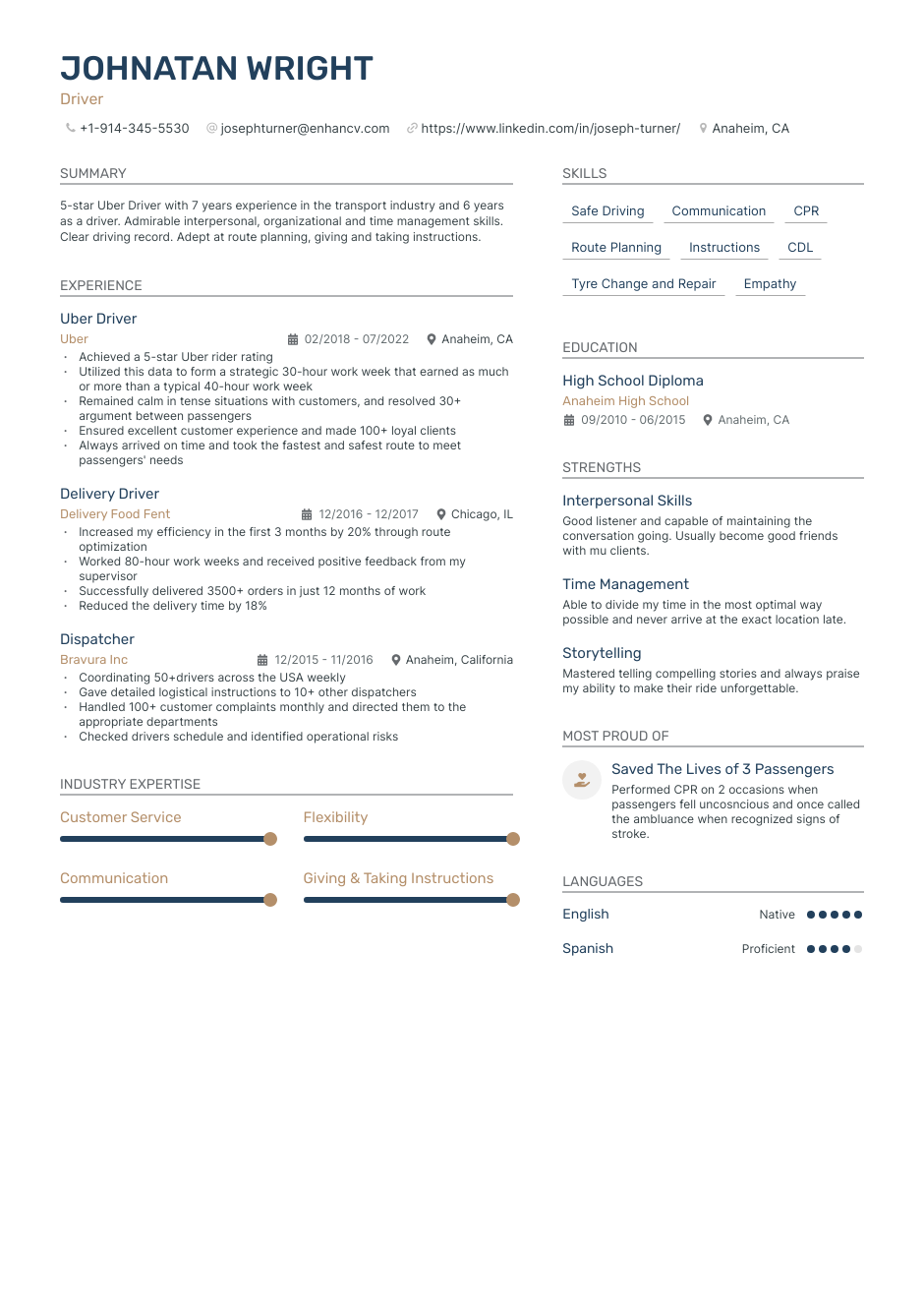 5 Uber Driver Resume Examples Guide For 2023