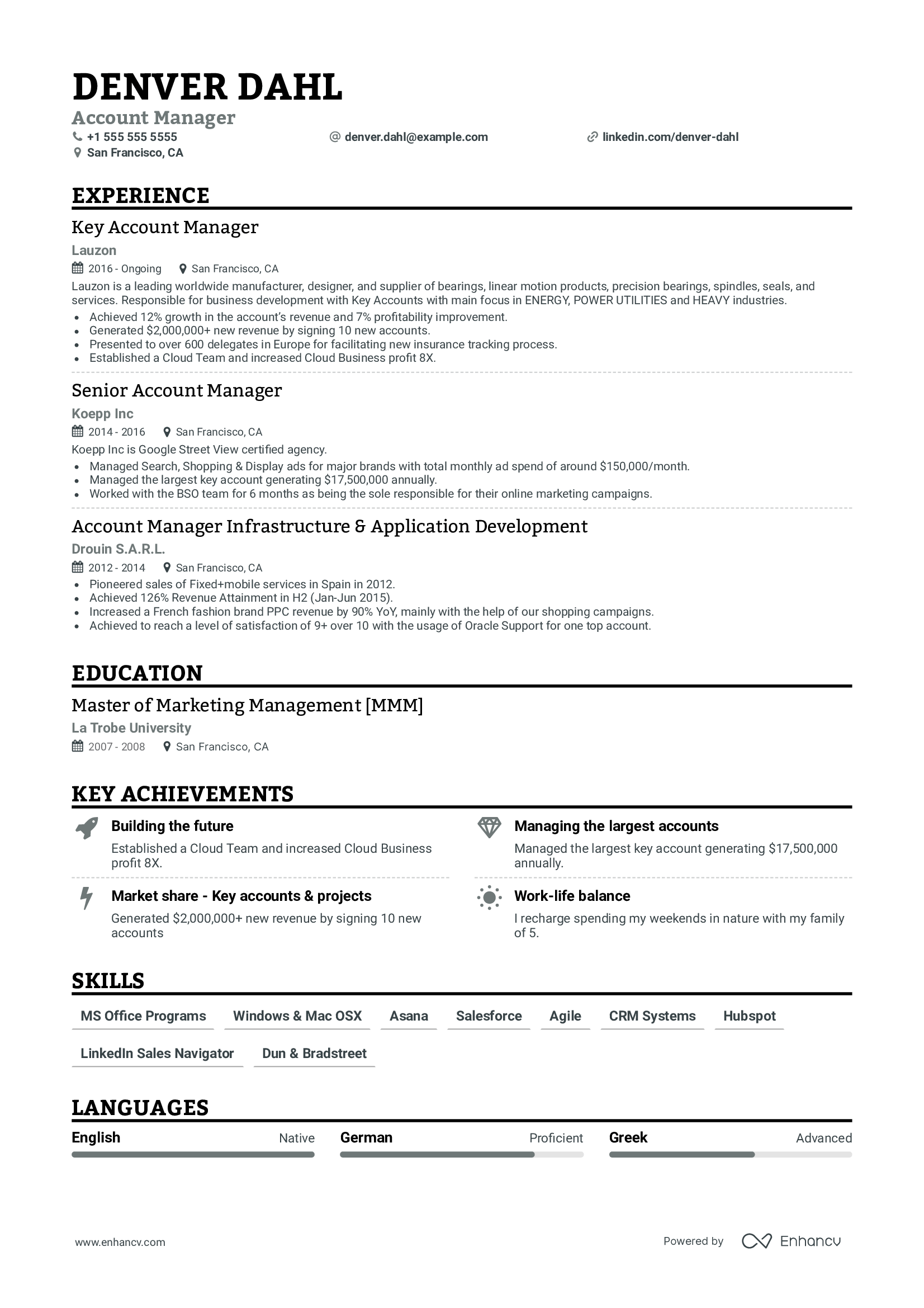 writing a curriculum vitae template