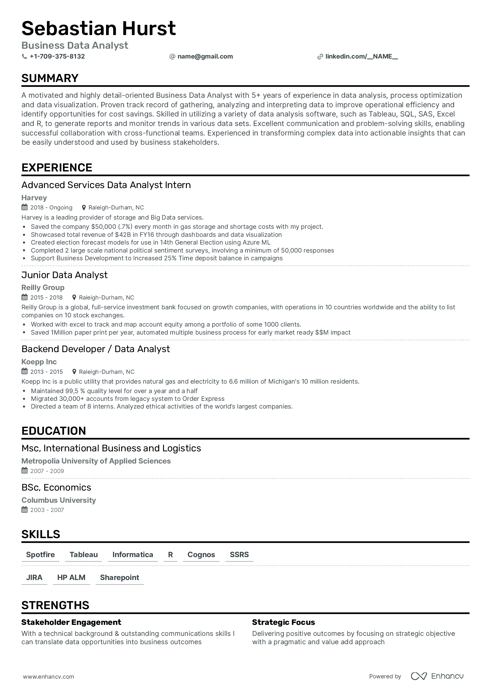 Minimalist Resume Templates | White Space Resume Templates for 2025 | PDF & TXT