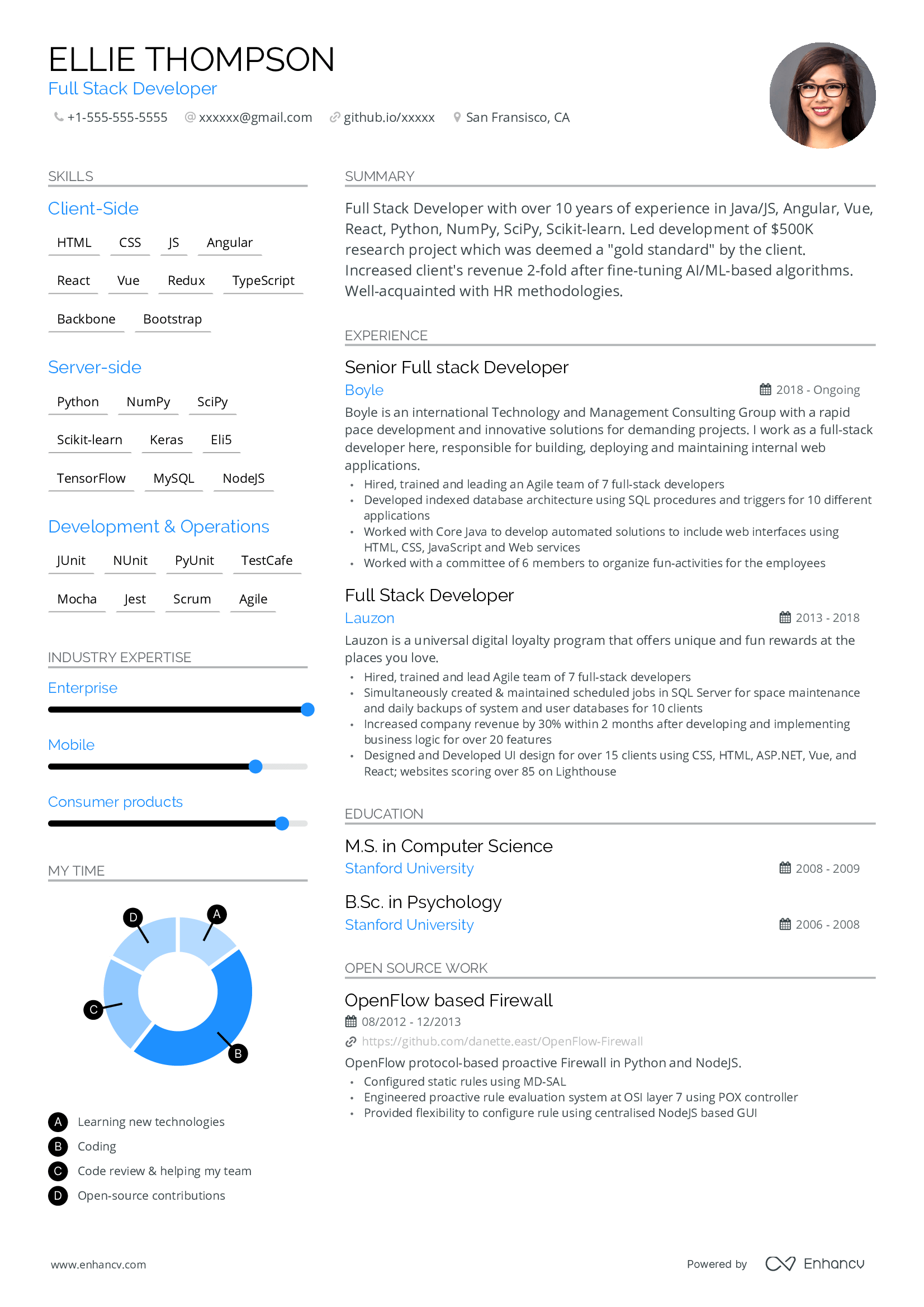 TwoColumn Resume Templates for 2024 Fit on One Page PDF & TXT