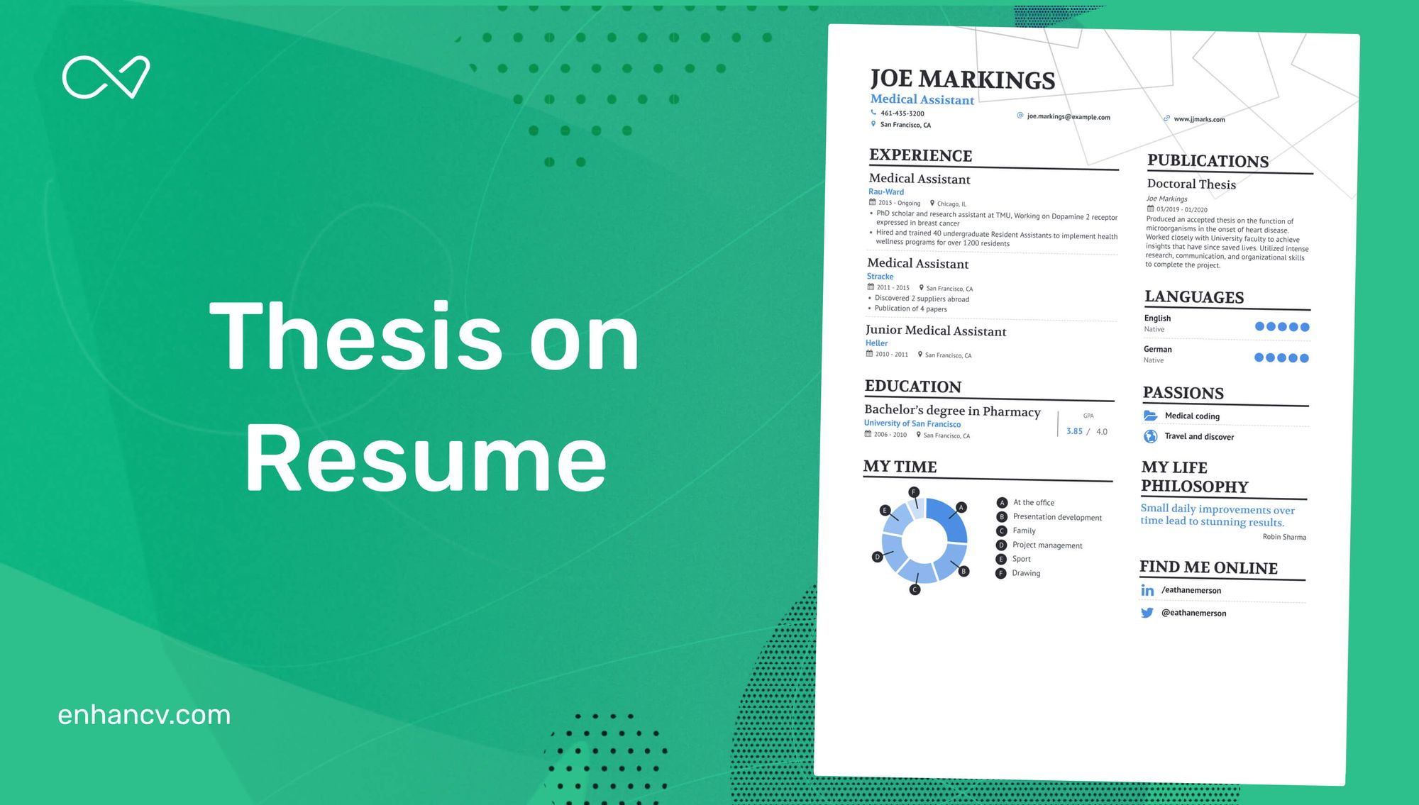 how to add thesis in resume