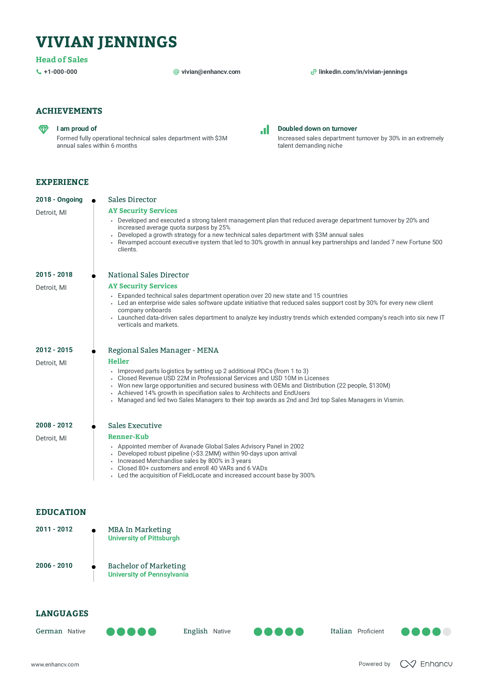 Minimalist Resume Template A 2023 Guide With 15 Resum 9699