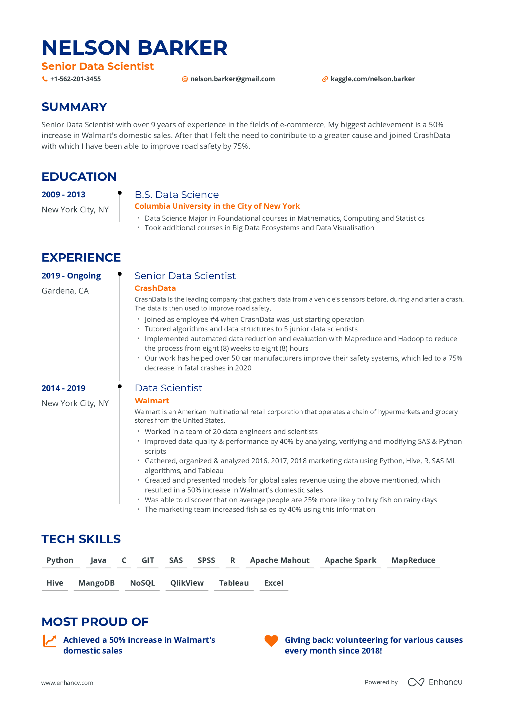 Online CV Builder Free To Use CV Maker Enhancv