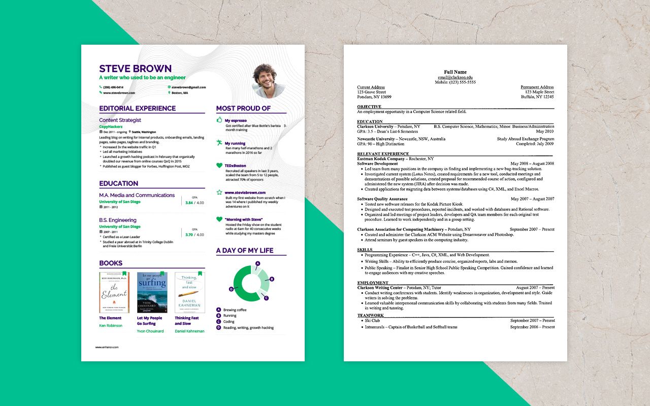 proof read and double check structure, and forms of writing